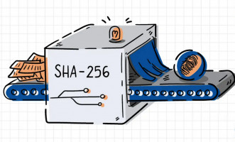 SHA-256: что это и как работает алгоритм шифрования в 2022