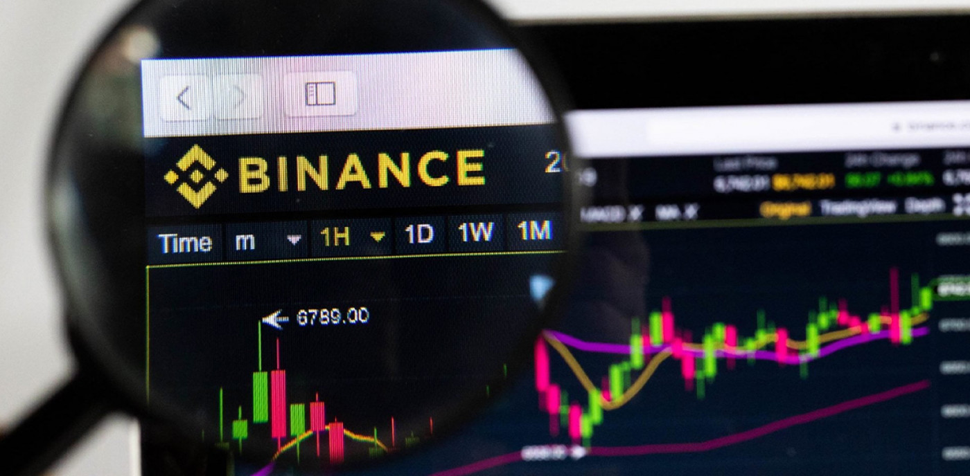 Binance 2022: обзор на особенности, торговлю и инструменты платформы